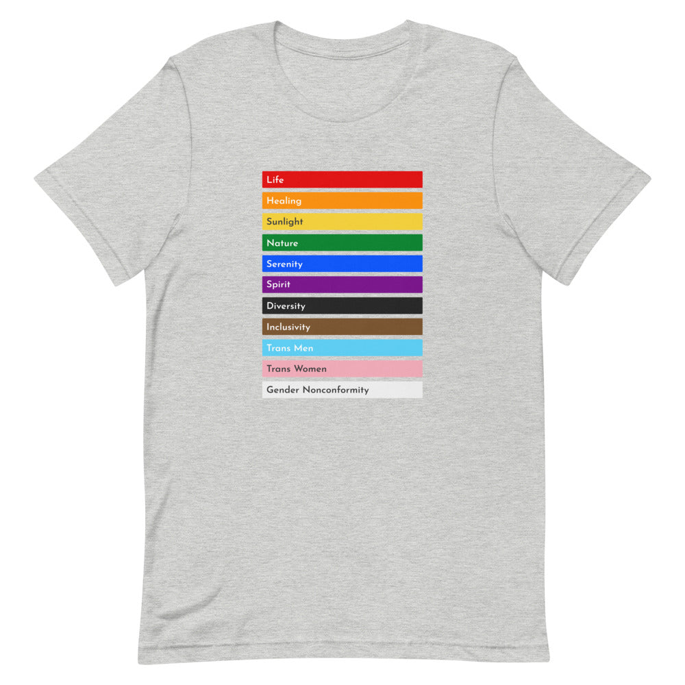 The Meaning Of Pride T-shirt