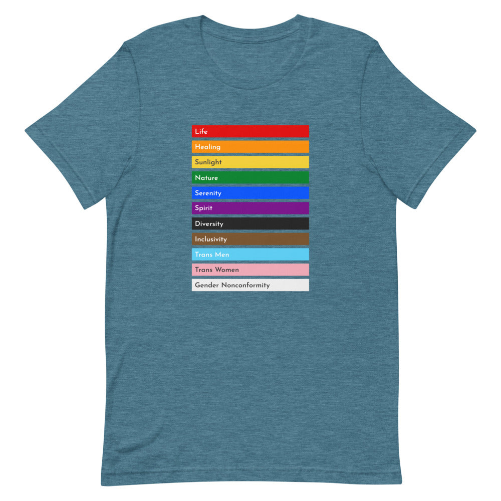 The Meaning Of Pride T-shirt