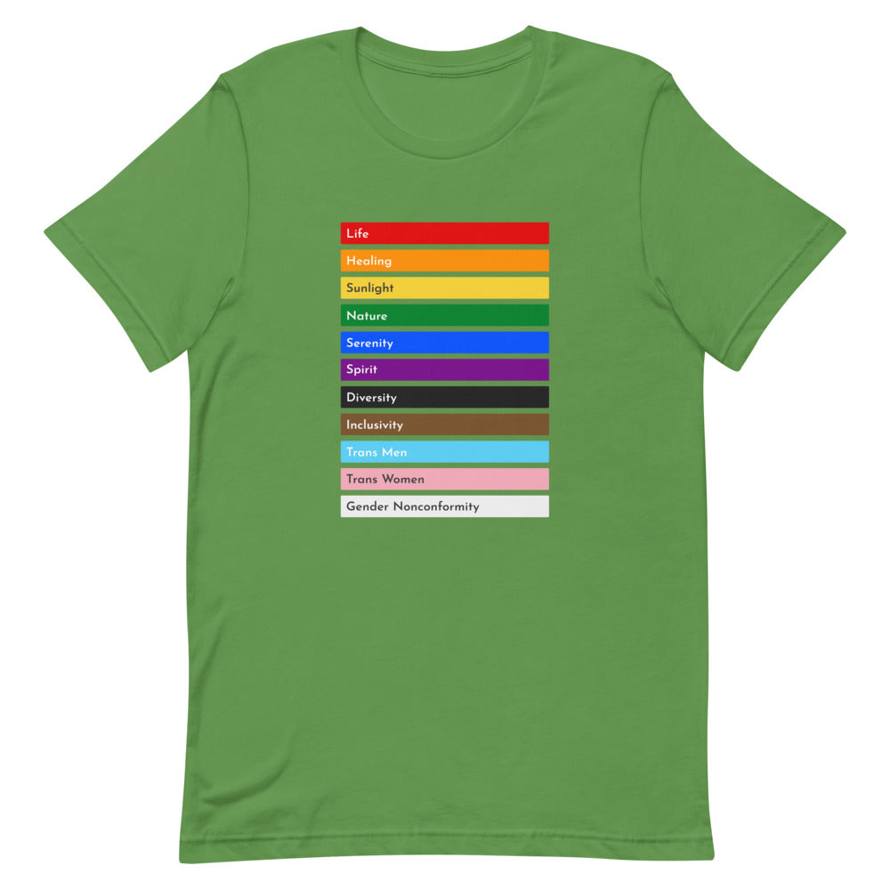 The Meaning Of Pride T-shirt